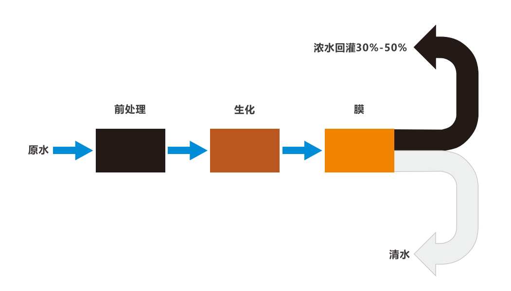 微信圖片_20250313143050.png
